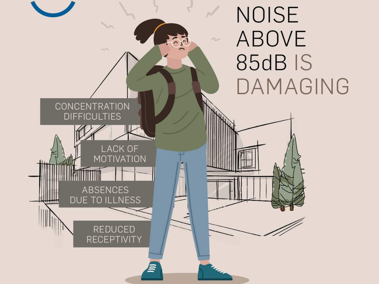 infographic about the effects of noise in classrooms
